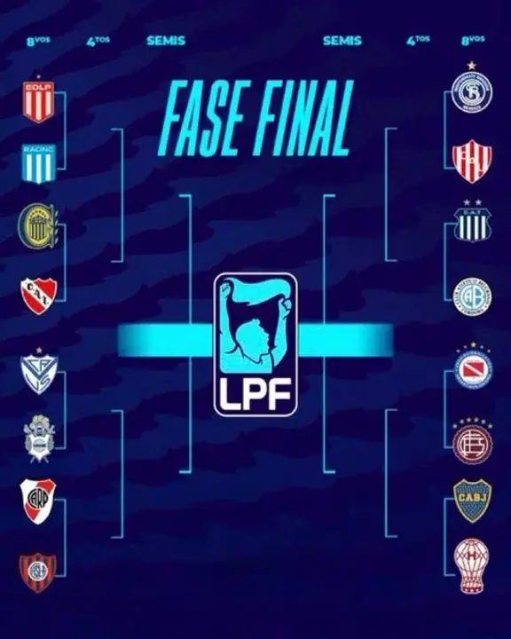 Torneo Apertura: cómo quedaron definidos los cruces de octavos de final